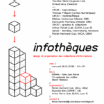 5ᵉ édition de Reticulum - Infothèques