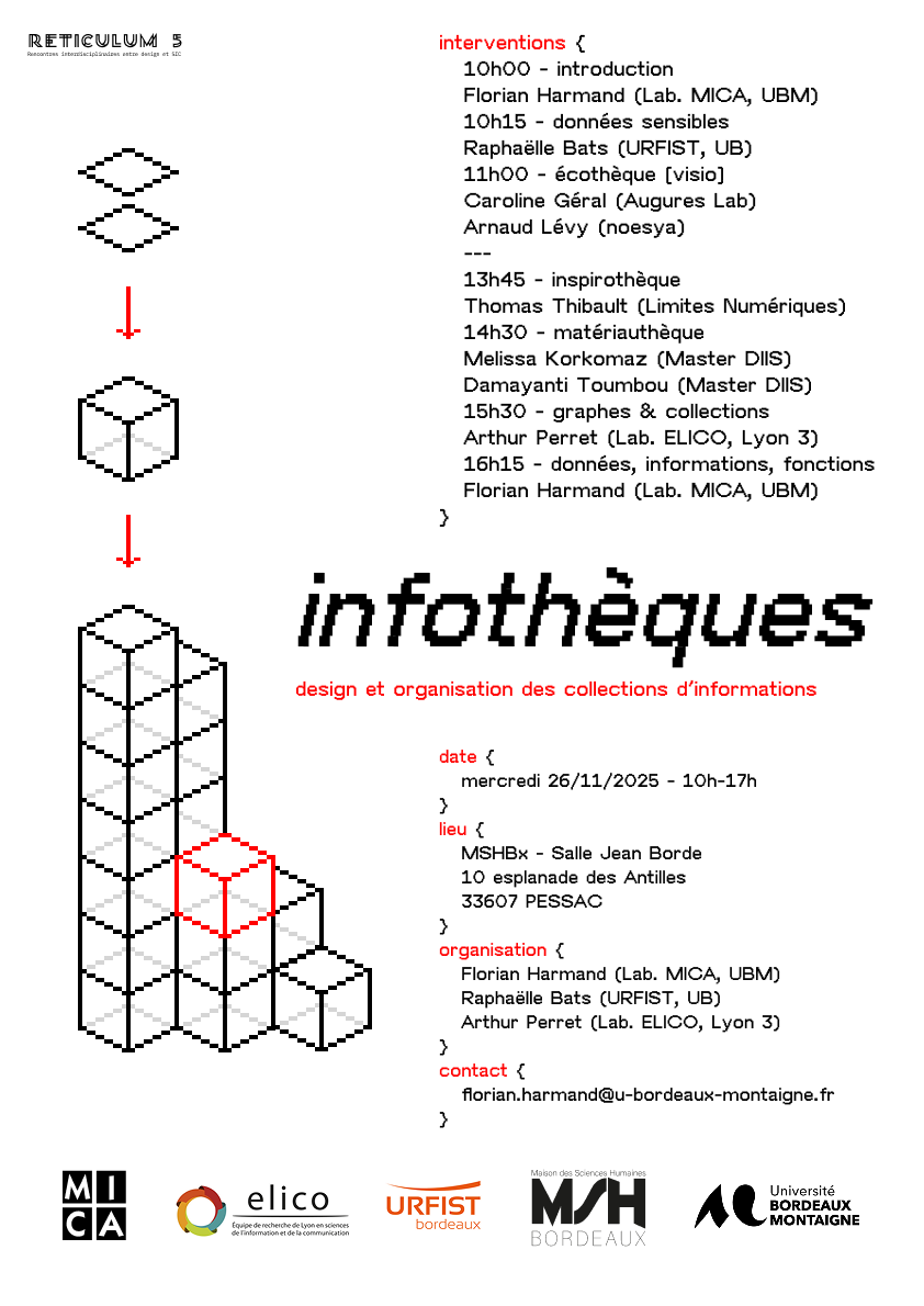 You are currently viewing 5ᵉ édition de Reticulum – Infothèques
